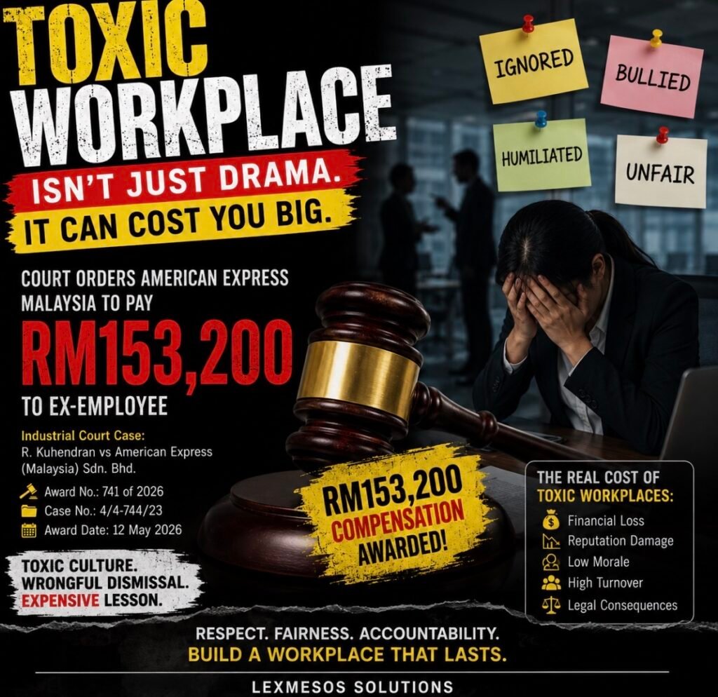 Bold legal-style graphic about toxic workplace culture showing a court gavel, distressed employee and RM153,200 compensation award linked to a Malaysian Industrial Court wrongful dismissal case, with LexMesos Solutions displayed at the bottom.
