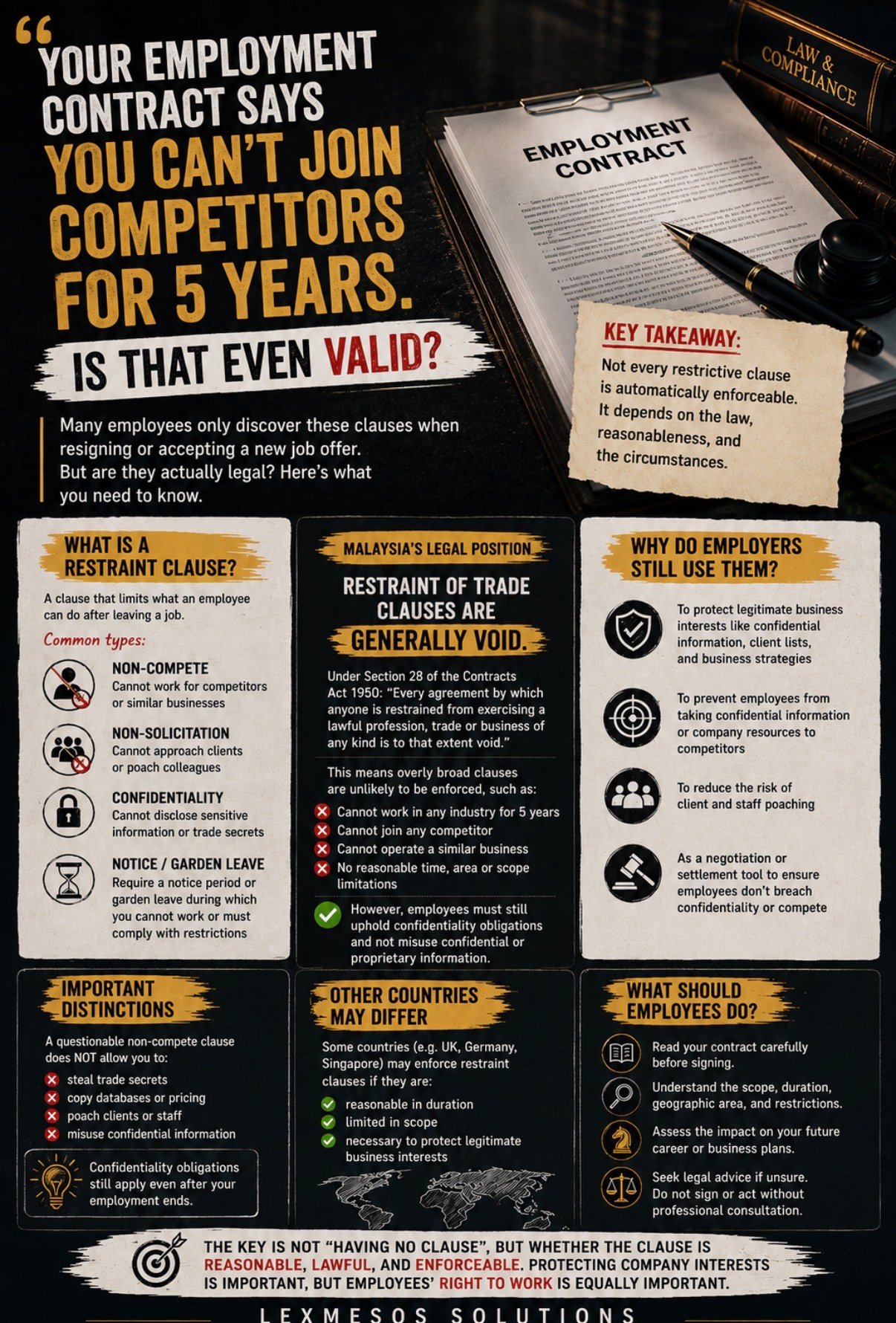 Your Employment Contract Says You Can’t Join Competitors For 5 Years. Is That Even Valid?