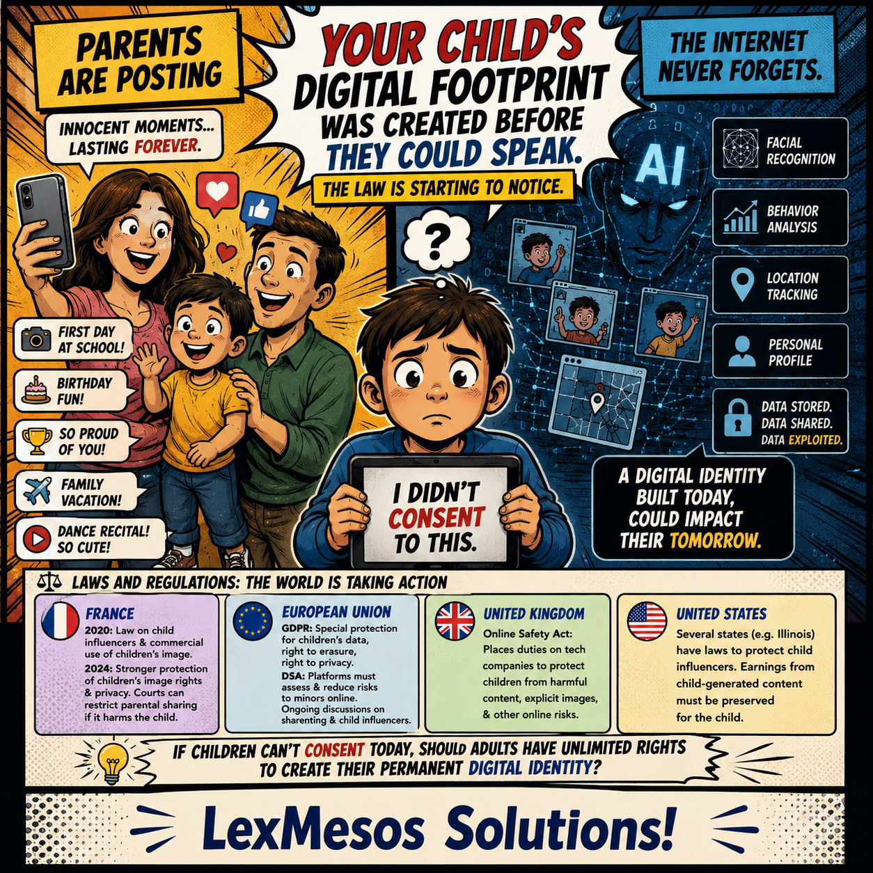 Your Child’s Digital Footprint Was Created Before They Could Speak. The Law Is Starting to Notice.