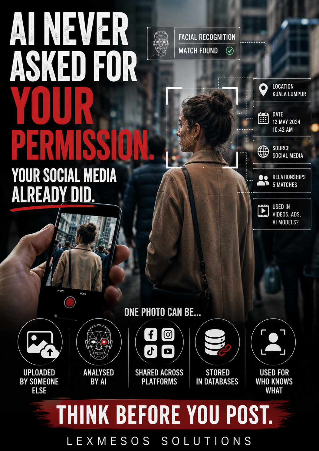 AI Never Asked For Your Permission. Your Social Media Already Did.