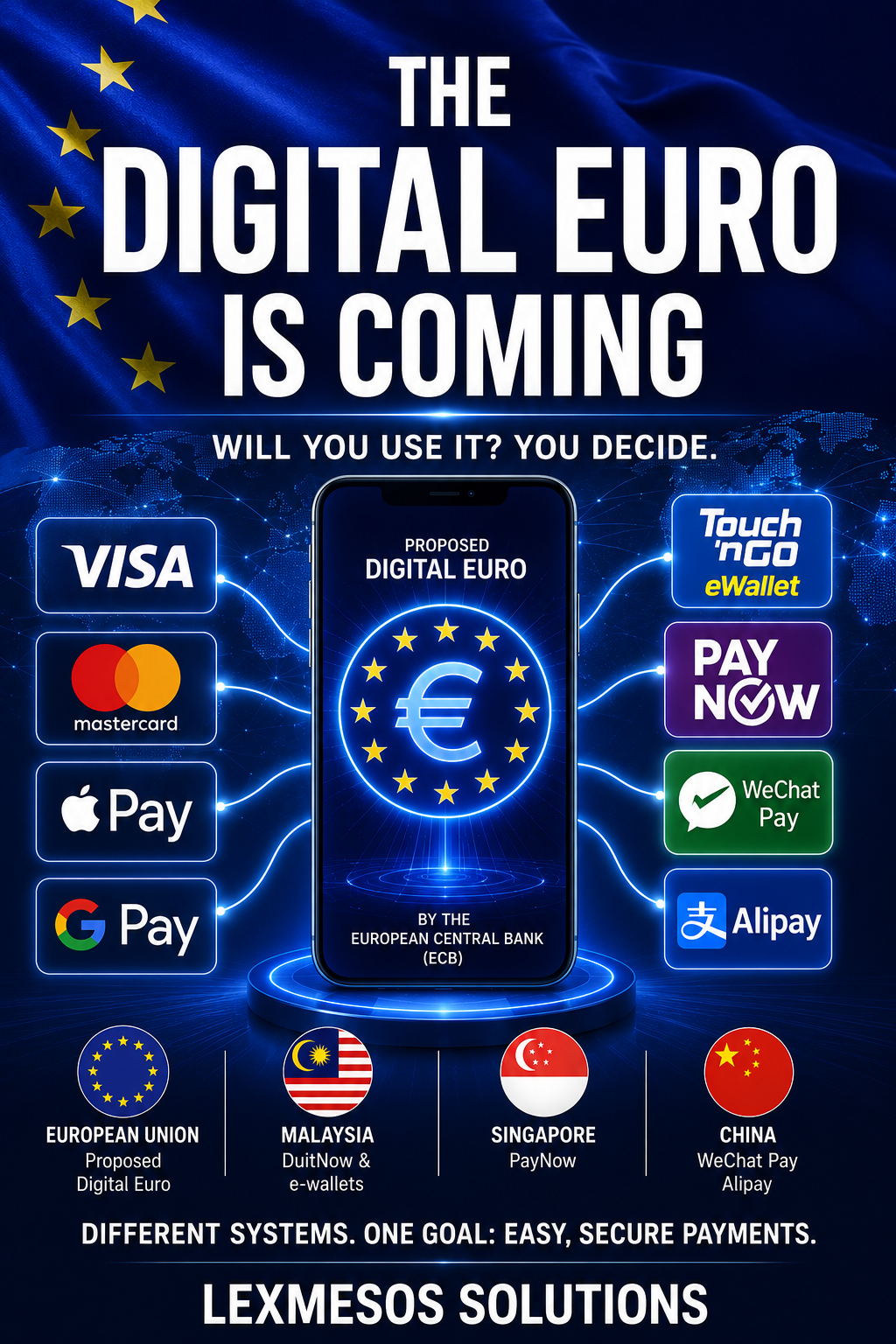 The EU Wants a Digital Euro. But Will People Actually Use It?